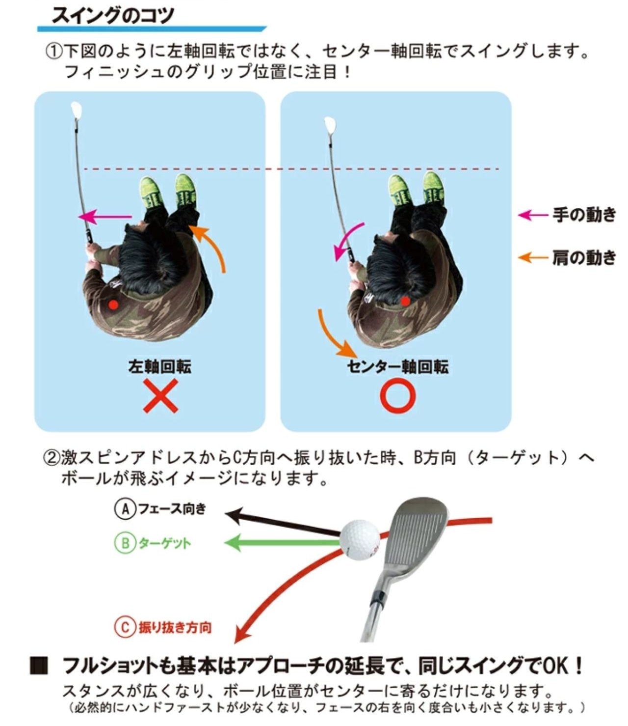 ハンドファースト真相究明【プロはなぜ激スピン アプローチできるのか